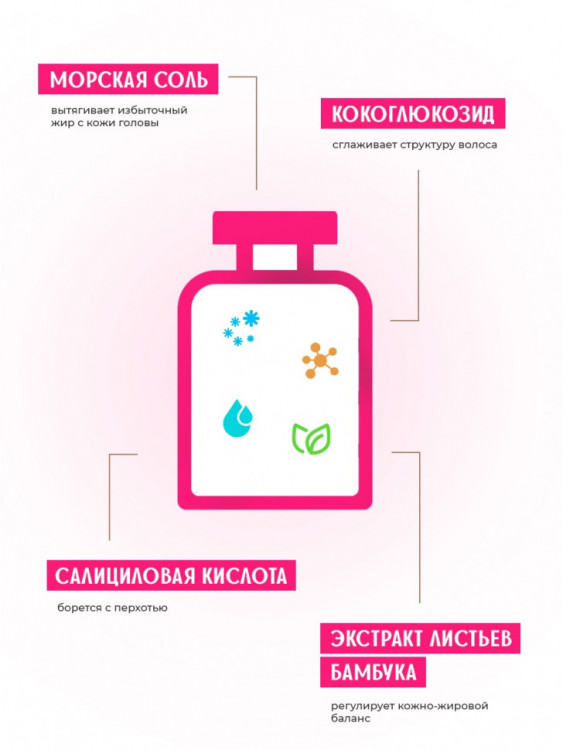 OLJE Шампунь – скраб глубокая очистка для любого типа волос, 450 мл в Краснодаре