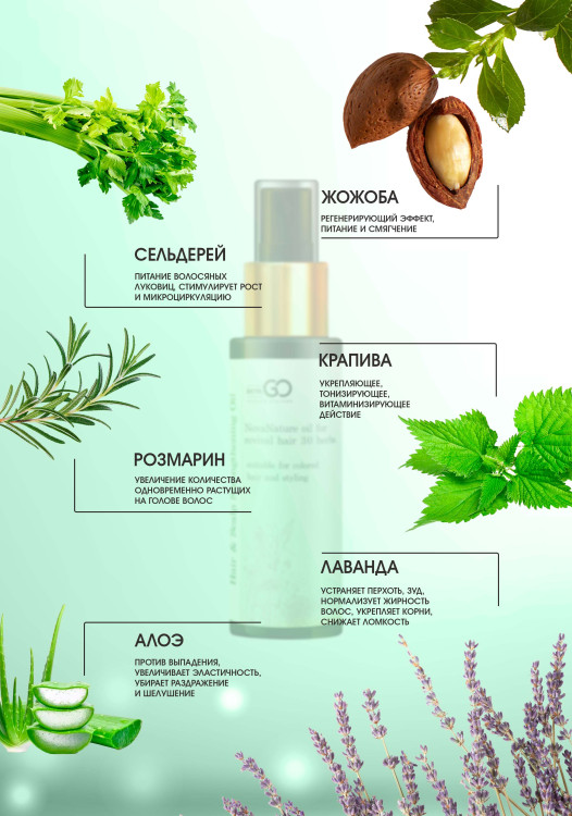 Натуральное масло для волос NovaNature oil for revival hair 30 herbs Dctr.Go Healing Systems 110 мл в Краснодаре