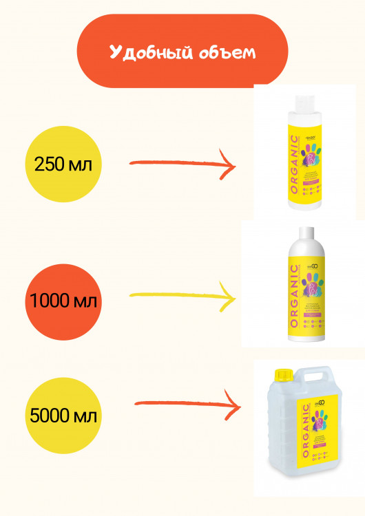 Dctr.Go Шампунь-бальзам для животных  Sнampoo Therapy "Мультиуход" 250 ml в Краснодаре