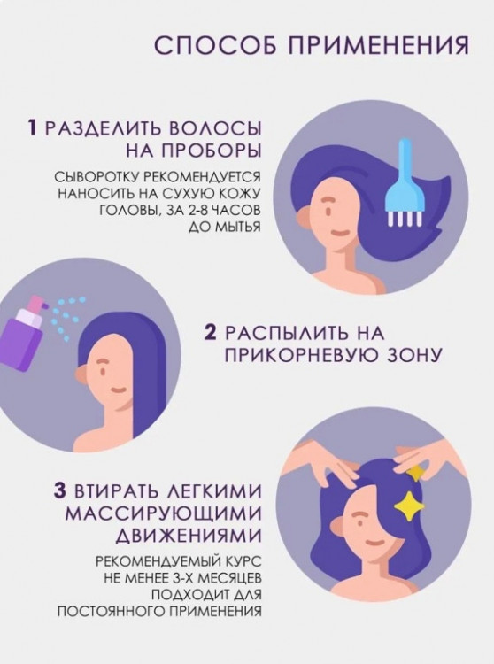 Dctr.Go. Сыворотка-спрей для волос восстановление, 100 мл в Краснодаре